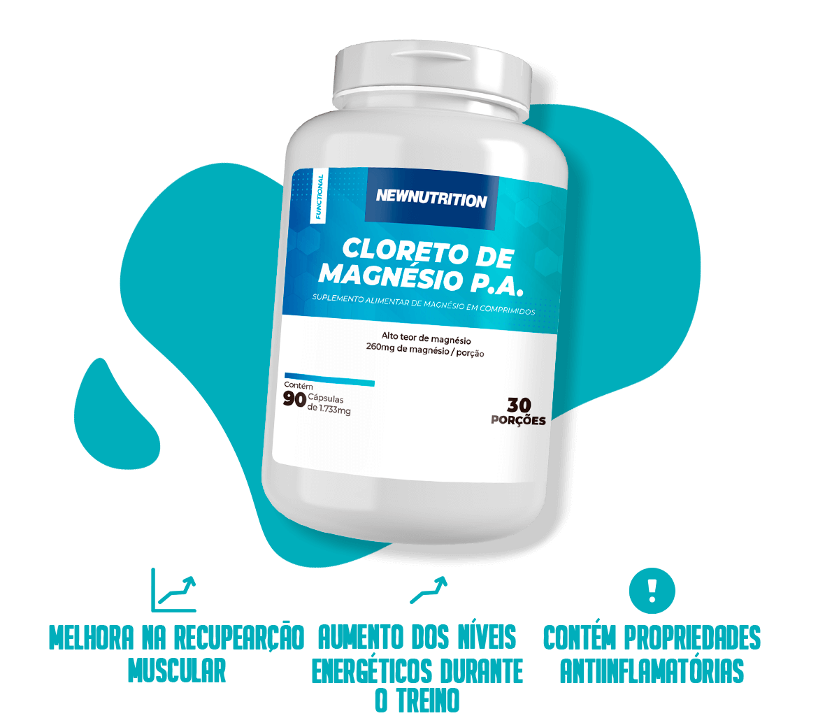 O que é Cloreto